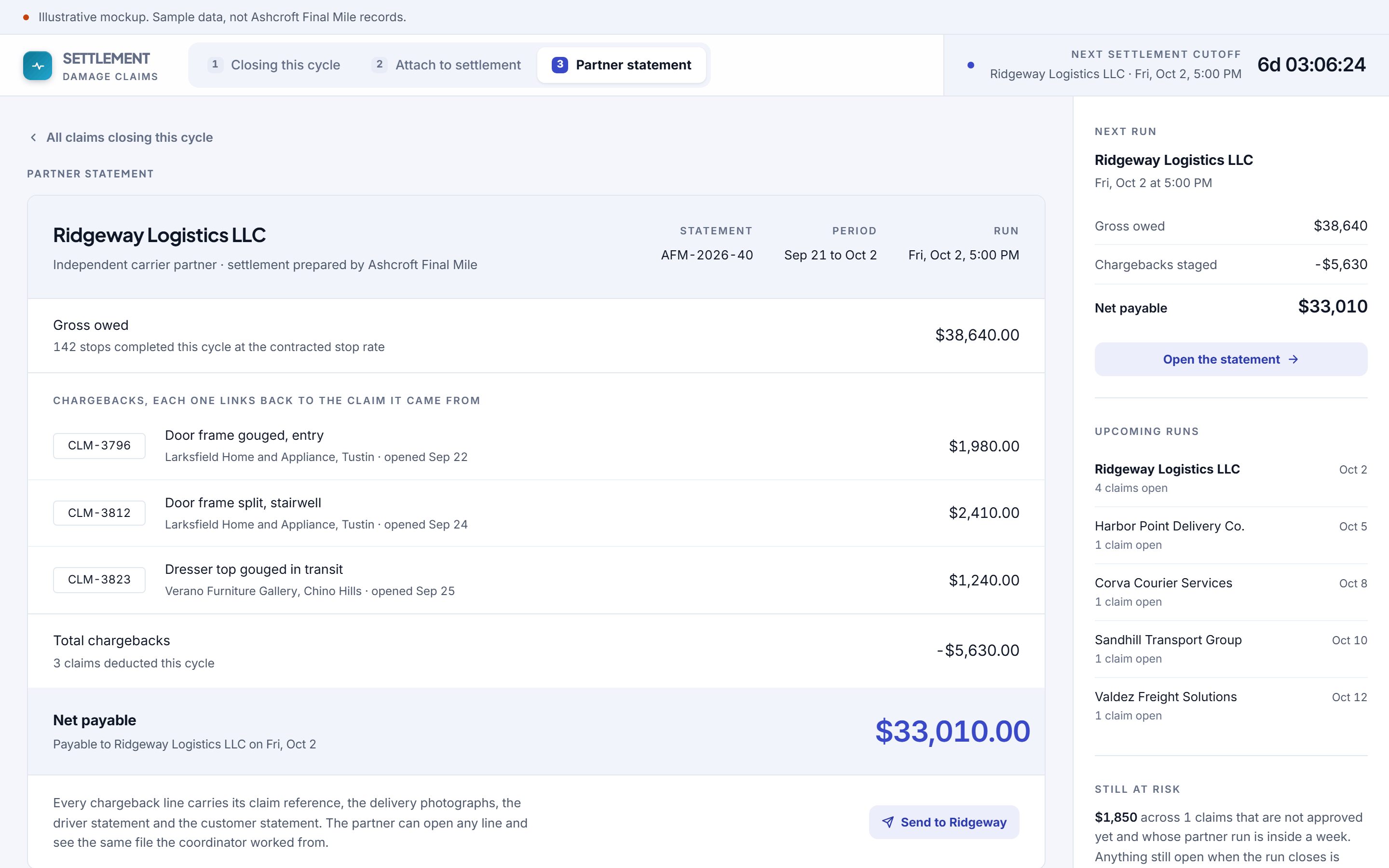 Settlement software for Ashcroft Final Mile, screen 3 of three, partner statement. The statement the partner receives, with every chargeback line linked back to the claim it came from and the evidence attached to it.