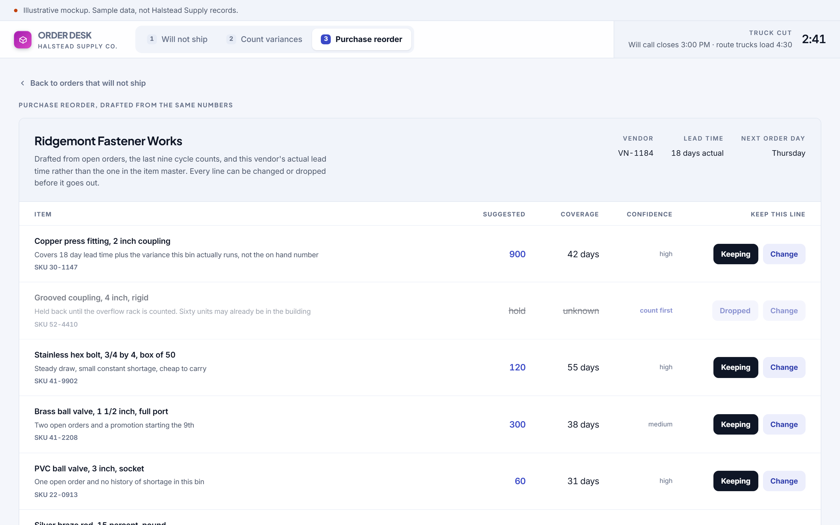 Order Desk software for Halstead Supply Co., screen 3 of three, purchase reorder. A drafted purchase order built from the vendor's real lead time and the variance each bin actually runs, with a confidence on every line and a keep or drop control.