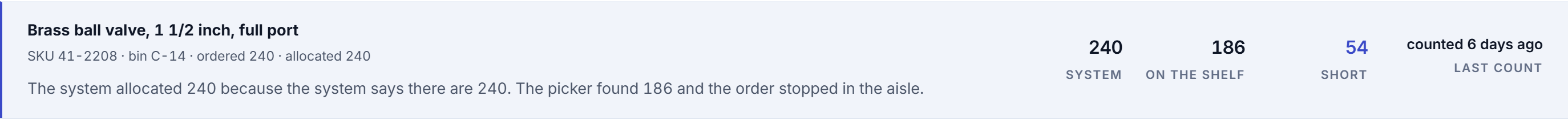 Detail from the Order Desk software. The blocking line, opened where the order is, with four numbers that explain it.