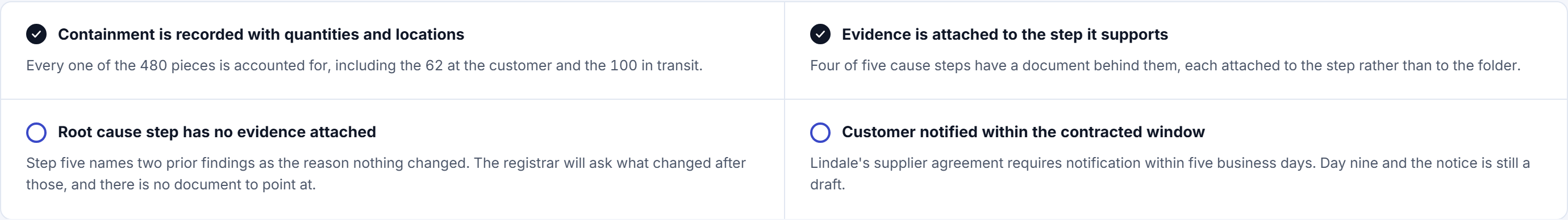 Detail from the Quality Log software. What the registrar will ask for, and which of it is missing.